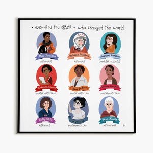 DONNE NELLO SPAZIO, poster di scienziate