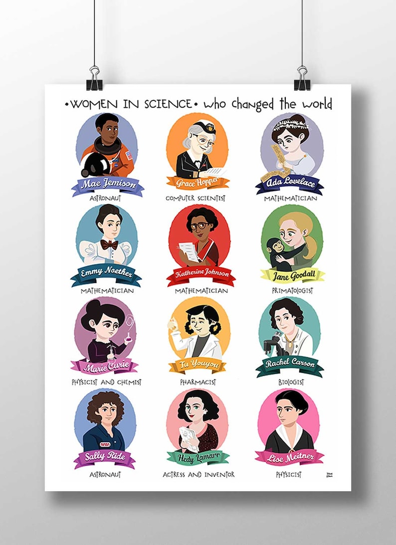 Women in Science Poster: STEM Classroom Decor (digital Download) - Etsy