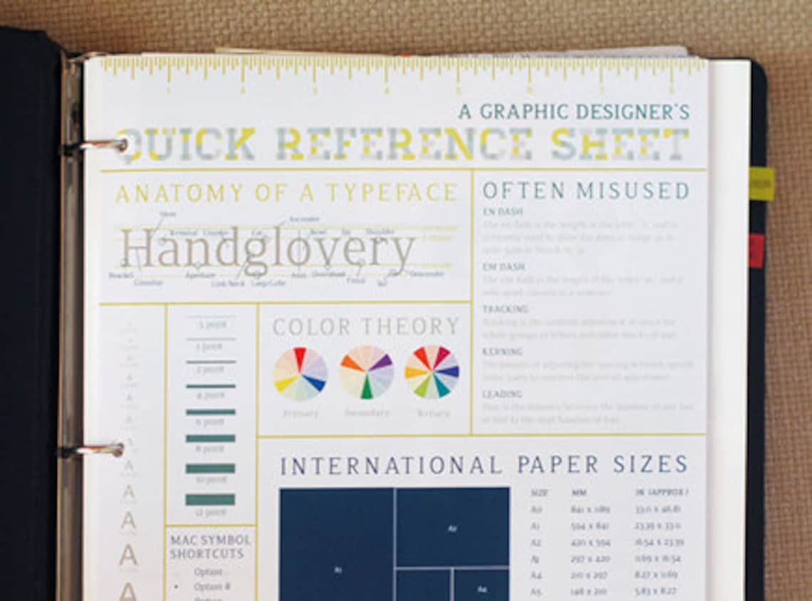 Printable Quick Reference Sheet for Designers | Graphic Designer One ...