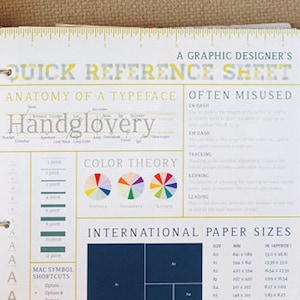 Printable Quick Reference Sheet for Designers | Graphic Designer One ...