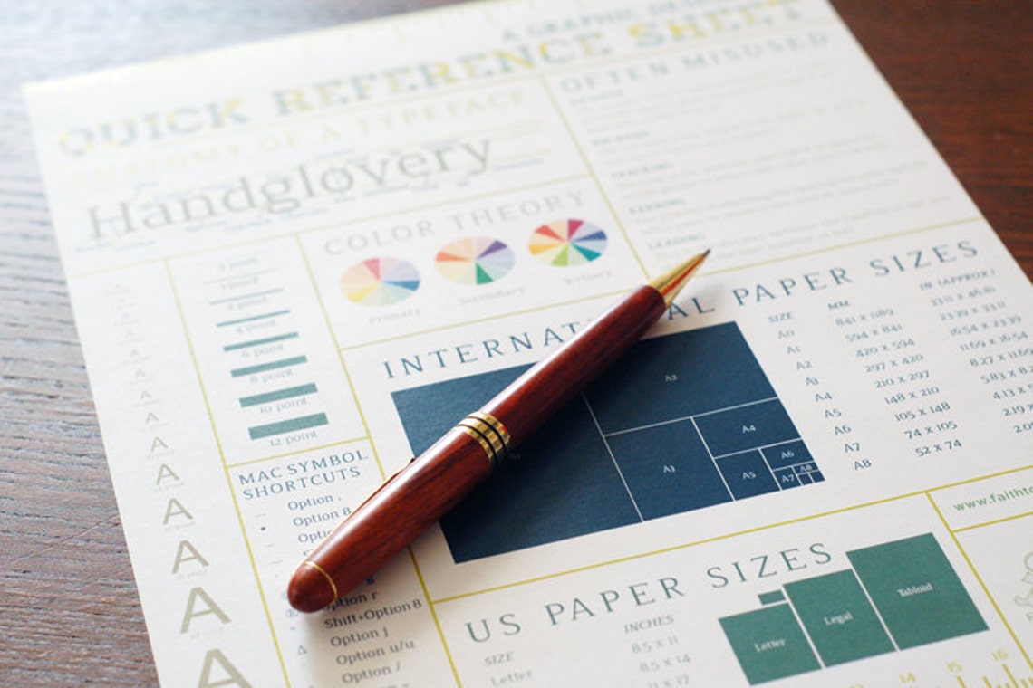 Printable Quick Reference Sheet for Designers | Graphic Designer One ...