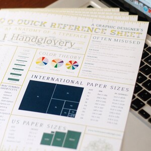 Printable Quick Reference Sheet for Designers | Graphic Designer One ...