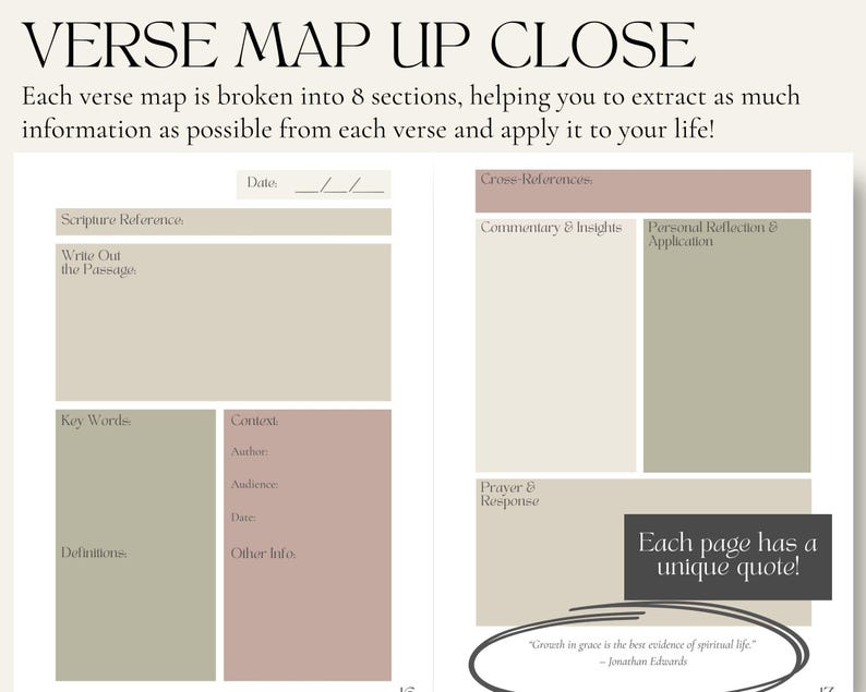 Verse Mapping Journal: Printable Bible Study Templates (PDF Version) - Etsy