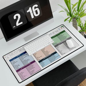 Mac Excel Keyboard Shortcuts Mouse Pad | Modern Desk Mat for Office & Students | Gift for Professionals, Gamers and Spreadsheet Nerds