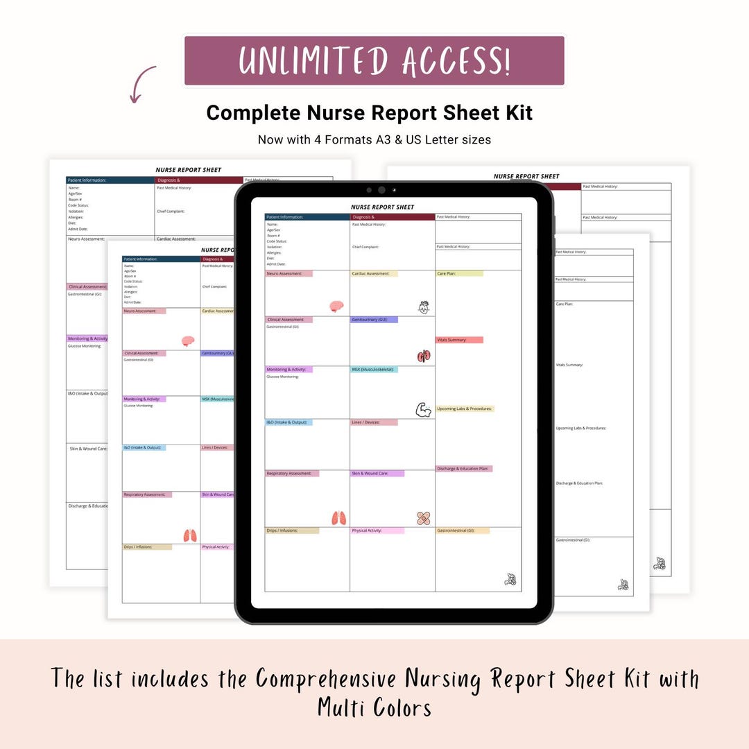 ICU Nurse Report Sheet Editable Med Surg Handoff Template Canva RN ...