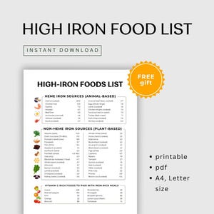 Iron Rich Food List | 50+ High Iron Foods for Anaemia & Low Iron | Heme and Plant-Based Sources | Anemia Grocery List | Iron Rich Foods