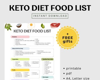 Keto Diet Food List: Low Carb Grocery Guide (Digital Download, PDF)