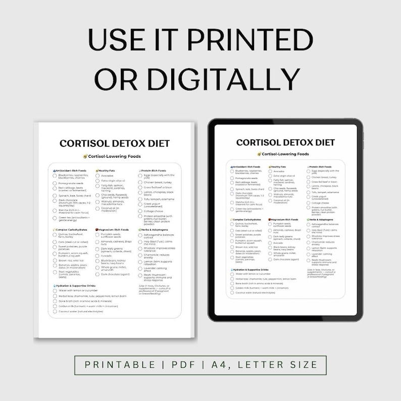 May include: A printable checklist for a cortisol detox diet. The checklist is divided into categories such as Antioxidants, Healthy Fats, Protein Rich Foods, Complex Carbohydrates, Magnesium Rich Foods, Herbs & Adaptogens, Hydration & Supportive Drinks. The checklist is titled "Cortisol Detox Diet" and is available in PDF format.