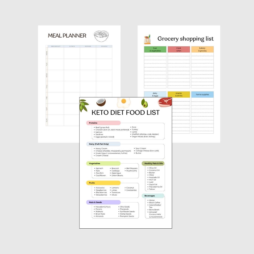 Keto Diet Food List | Low Carb Food List | Keto Grocery List | Keto