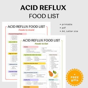 GERD Diet Food Chart | Acid Reflux Food List & Gastritis Guide | Low Acid Foods, Heartburn Relief, GERD Grocery List, Instant Download