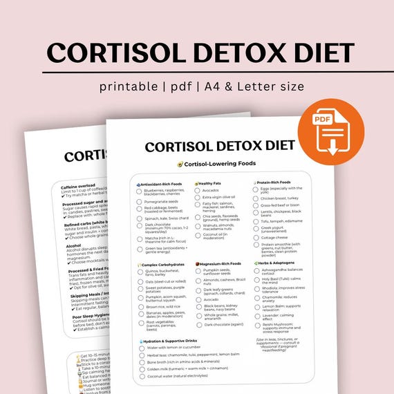 Cortisol Detox Diet Plan PDF | Anti-Inflammatory Meal Guide and Hormone Balance Planner for Stress Relief and Healthy Eating