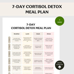 Pode incluir: Um plano de refei&ccedil;&otilde;es digital de 7 dias para desintoxica&ccedil;&atilde;o do cortisol. O plano oferece op&ccedil;&otilde;es para pequeno-almo&ccedil;o, almo&ccedil;o, lanche e jantar. Inclui refei&ccedil;&otilde;es saud&aacute;veis como torradas de abacate, ta&ccedil;as de quinoa e wraps de alface e peru. Dois tamanhos dispon&iacute;veis.
