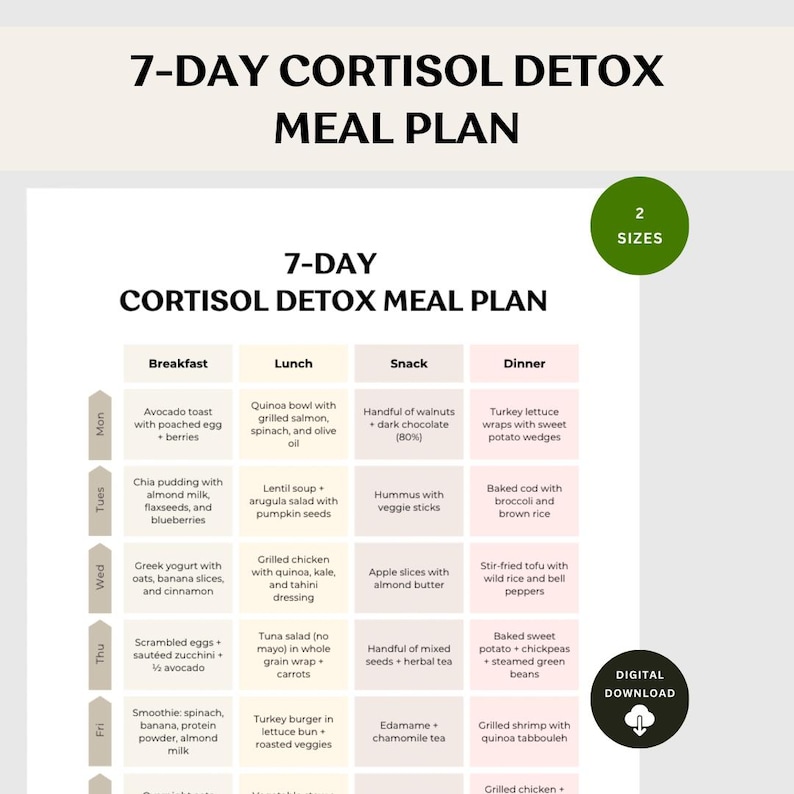 Pode incluir: Um plano de refei&ccedil;&otilde;es digital de 7 dias para desintoxica&ccedil;&atilde;o do cortisol. O plano oferece op&ccedil;&otilde;es para pequeno-almo&ccedil;o, almo&ccedil;o, lanche e jantar. Inclui refei&ccedil;&otilde;es saud&aacute;veis como torradas de abacate, ta&ccedil;as de quinoa e wraps de alface e peru. Dois tamanhos dispon&iacute;veis.