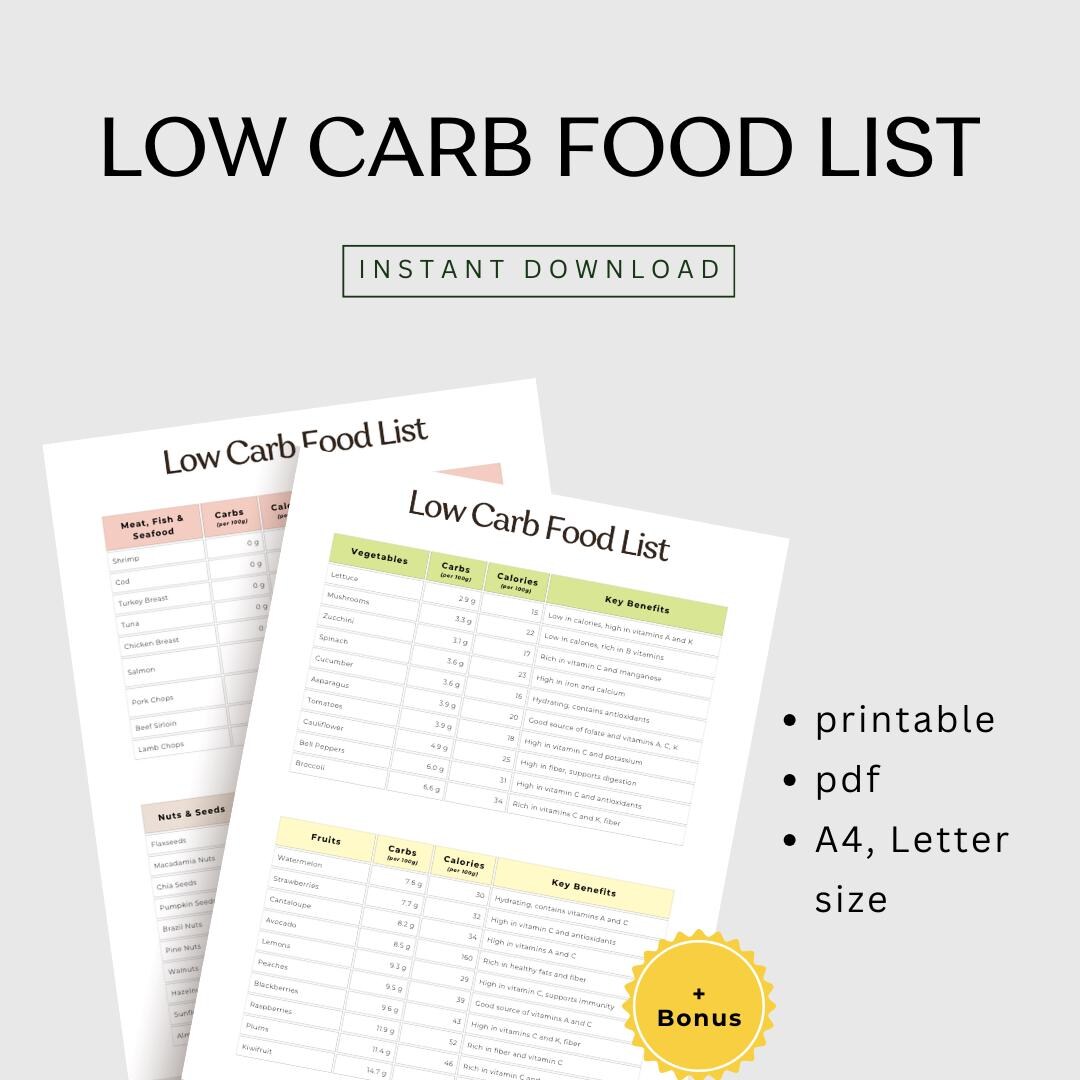 Low Carb Food List Printable Keto Grocery List Low Carb Foods Guide Low ...