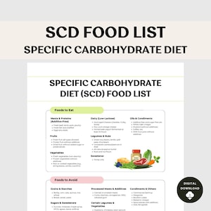 SCD Diet Food List | Specific Carbohydrate Diet with Approved Foods & Foods to Avoid for Gut Health and Anti-Inflammatory Eating