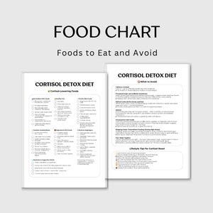 May include: A printable chart titled "Cortisol Detox Diet" with a list of foods to eat and avoid to help lower cortisol levels. The chart includes a section for "Cortisol-Lowering Foods" and a section for "What to Avoid".