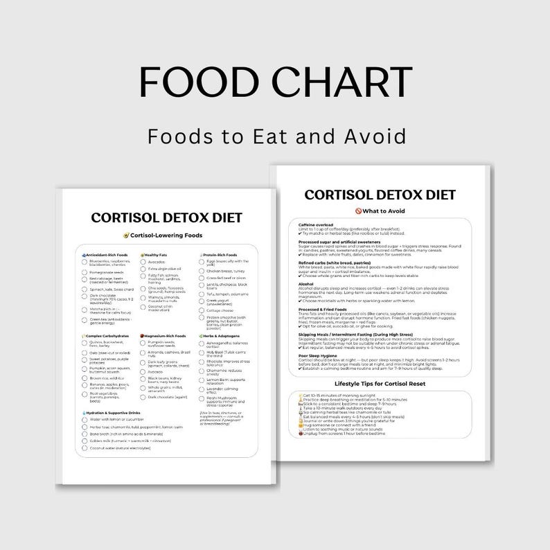 May include: A printable chart titled "Cortisol Detox Diet" with a list of foods to eat and avoid to help lower cortisol levels. The chart includes a section for "Cortisol-Lowering Foods" and a section for "What to Avoid".