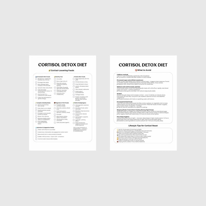 May include: A printable guide to a cortisol detox diet. The left side of the page lists foods to eat, while the right side lists foods to avoid and lifestyle tips for cortisol reset. The title of the guide is "Cortisol Detox Diet".