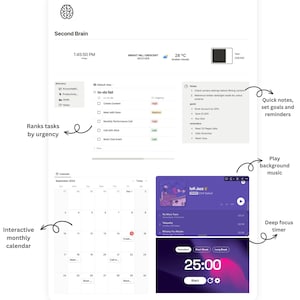K&ouml;nnte beinhalten: Ein Computerbildschirm, auf dem eine Produktivit&auml;ts-App mit einem Kalender, einer To-Do-Liste, Notizen und einem Timer angezeigt wird. Die App hat ein Gehirnsymbol und den Text "Second Brain".