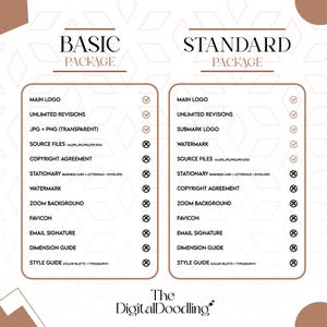 I Will Create Professional Logo Design for Your Business | Initial Logo ...