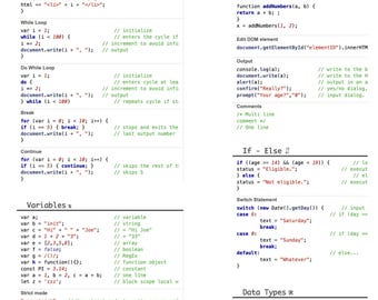 The Ultimate Unix PDF Cheat Sheet - Etsy