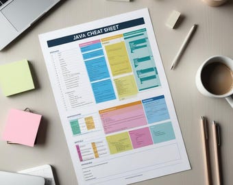 The Ultimate Python PDF Cheat Sheet - Etsy