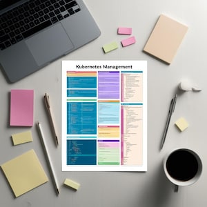 Puede incluir: Una hoja de trucos colorida con el título "Kubernetes Management" impreso en ella. La hoja de trucos está dividida en secciones con diferentes fondos de color y contiene fragmentos de código y texto relacionados con Kubernetes.