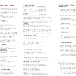 The Ultimate Java PDF Cheat Sheet - Etsy