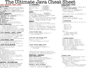 The Ultimate Unix PDF Cheat Sheet - Etsy