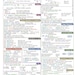 The Ultimate Python PDF Cheat Sheet - Etsy