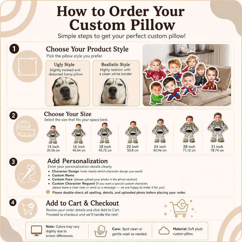 May include: An instructional infographic titled How to Order Your Custom Pillow. It outlines four steps: choosing a style between ugly or realistic, selecting sizes from 14 to 31 inches, adding personalization details, and completing the checkout process.