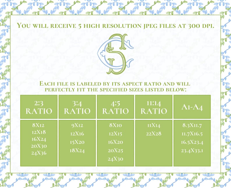 May include: A digital art print file information sheet. The sheet includes text about the file's resolution and aspect ratios, with size options in inches. The design features a monogram and a floral border in shades of blue and green.