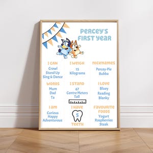 Plaque d'étape modifiable sur le thème du chien bleu - plaque d'anniversaire - ma première année