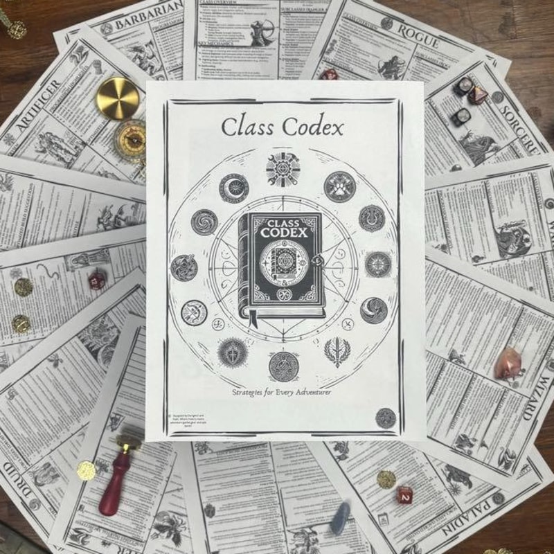 Dnd Character Sheets 2025 Etsy