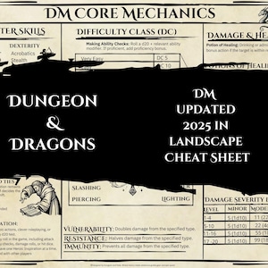 May include: A black and white cheat sheet for Dungeon Masters playing Dungeons & Dragons. The cheat sheet includes information on character skills, difficulty class, damage and healing, damage severity by level, and other game mechanics.