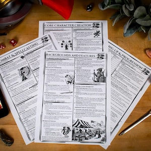 May include: Four black and white pages with text and illustrations. The pages are titled "Combat & Spellcasting", "Core Character Creation", "Backgrounds and Features", and "Leveling Up & Progression".