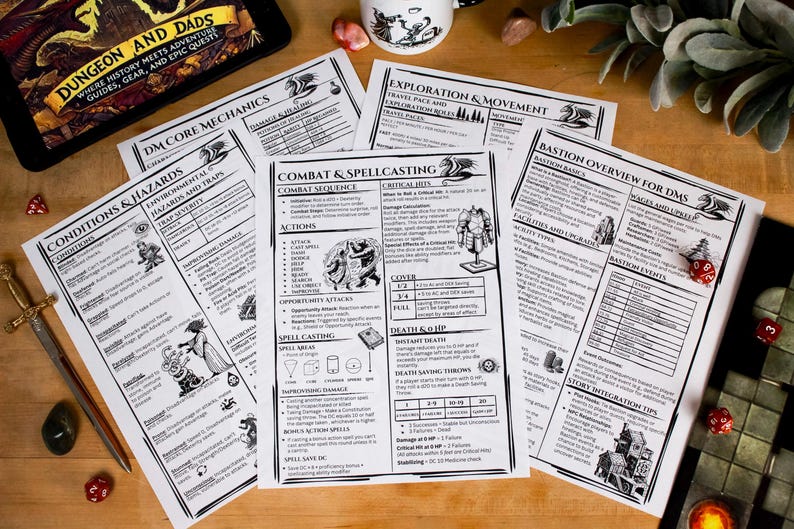 May include: Black and white printable Dungeon Master (DM) reference sheets for tabletop role-playing games (RPGs). The sheets include information on combat, spellcasting, conditions, hazards, and exploration.