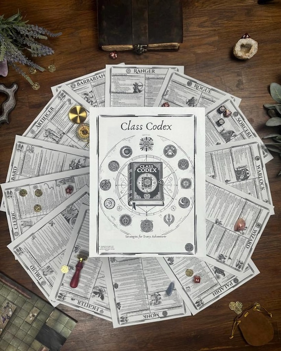 2025 DND 5e Class Codex: Complete Cheat Sheet Collection (PDF Bundle)