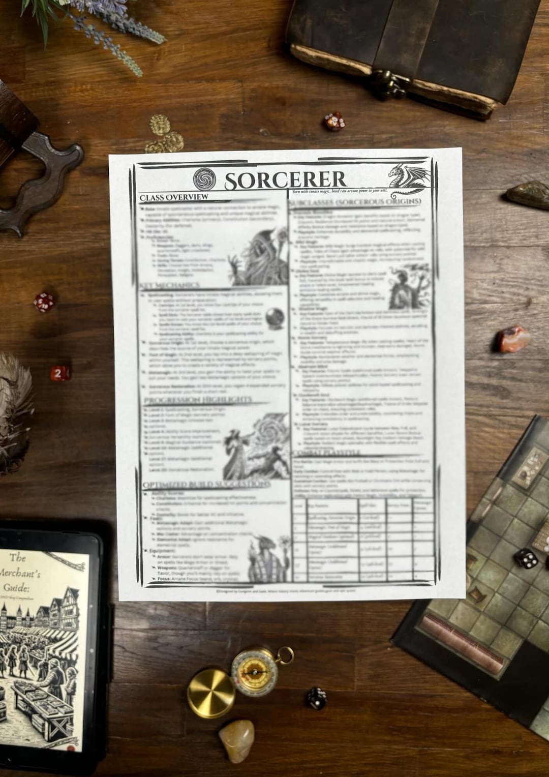 Codex Divin – JDR Dungeons & Dragons 3.5 – Version Française – Occasion