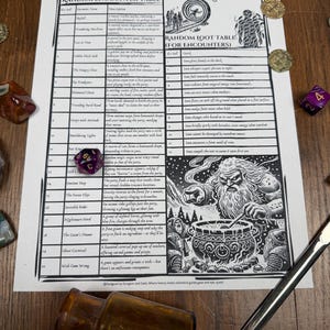 May include: A black and white printed game sheet titled "Roll of Chaos" with a "Random Encounter Table" and "Random Loot Table." The sheet is surrounded by dice, coins, and a brown bottle. A silver pen rests on the wooden surface.