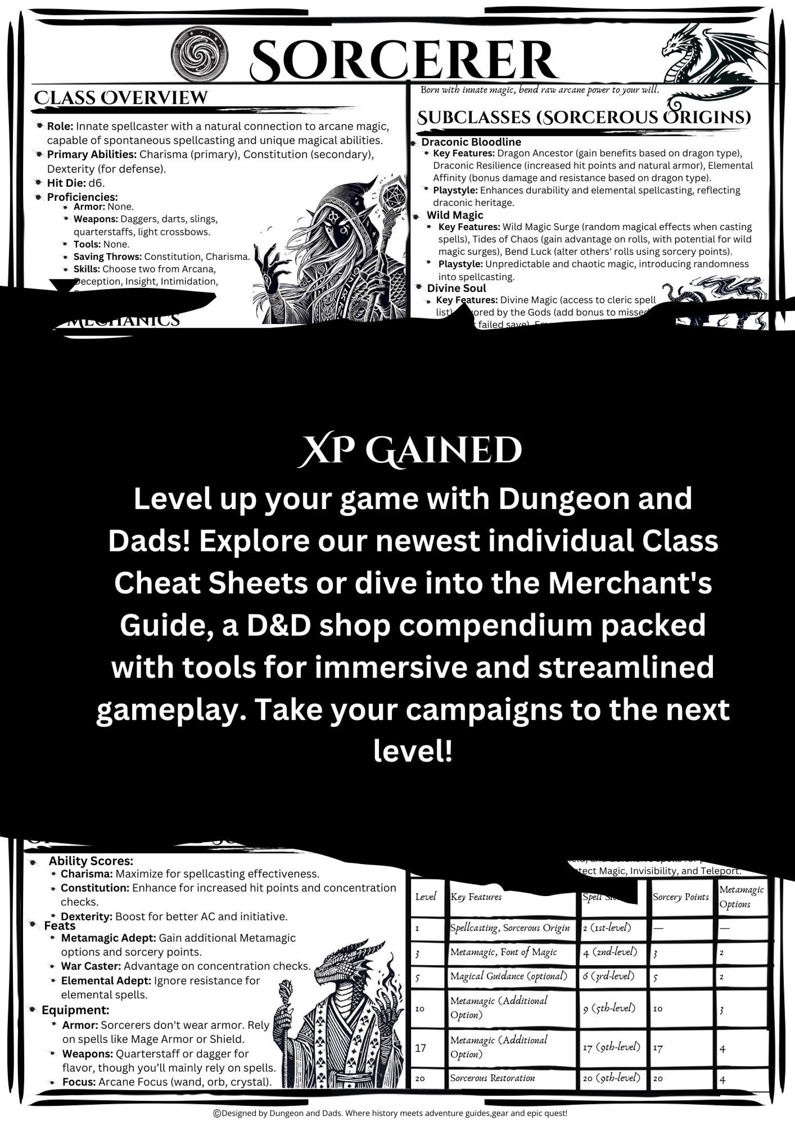 2025 DND 5e Class Codex: Complete Cheat Sheet Collection (PDF Bundle ...