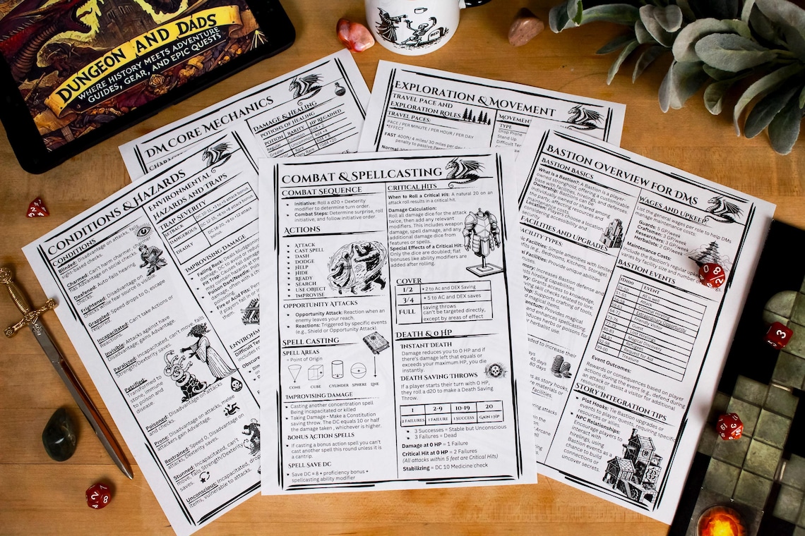 Dm’s Table Bundle (2025) | Complete D&D Reference Toolkit for Dungeon ...