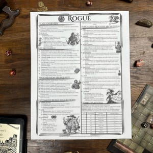 Rogue Class Codex – Dungeons & Dragons 5e Cheat Sheet SRD Compliant