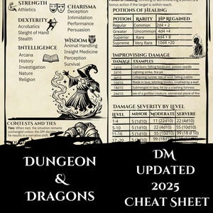 May include: A black and white cheat sheet for Dungeon Masters playing Dungeons & Dragons. The cheat sheet includes information on character skills, damage and healing, damage severity by level, and improvising damage. The cheat sheet also includes a section on contests and ties, and a section on difficulty levels.