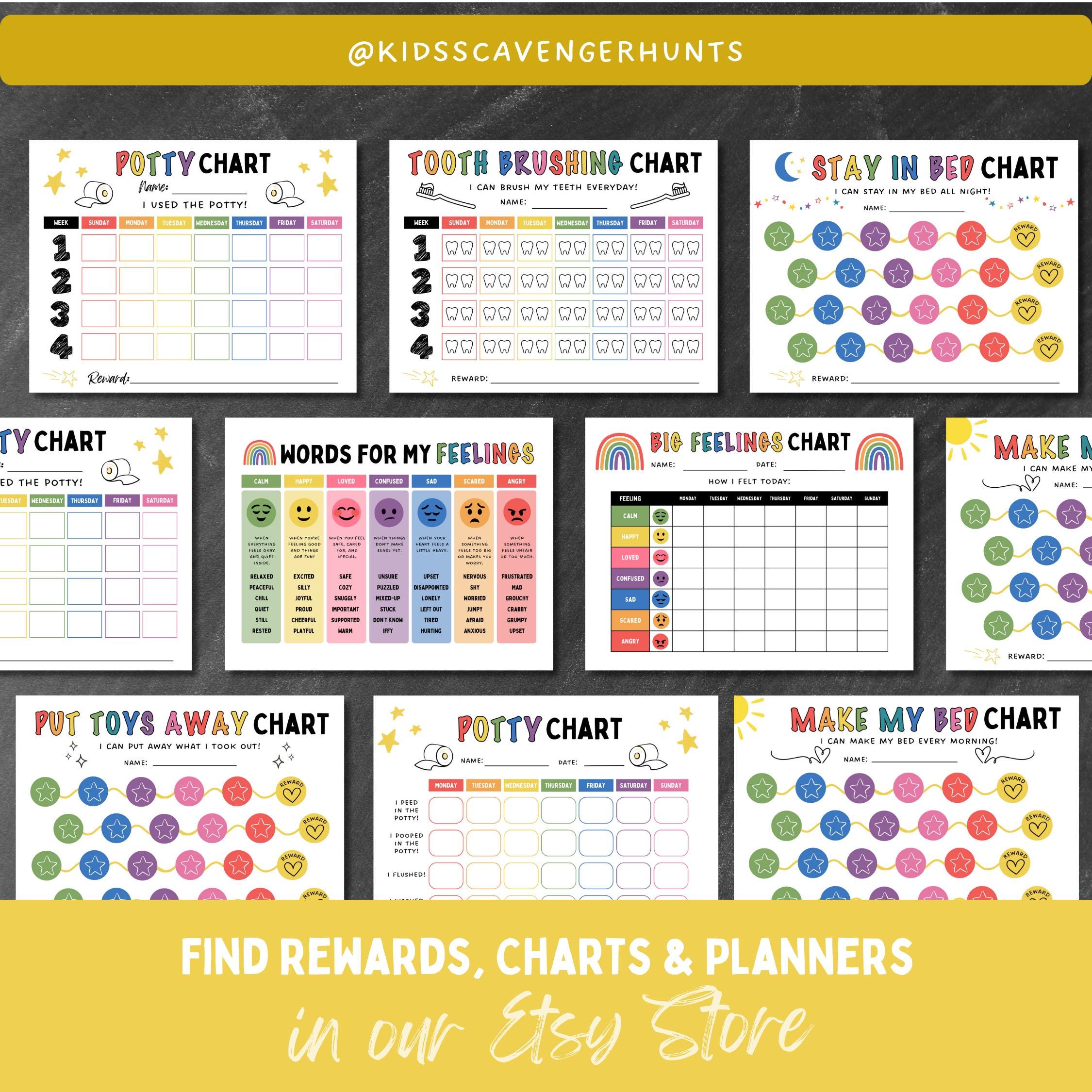 Editable Behavior Chart for Kids | Positive Reward Chart | Canva ...