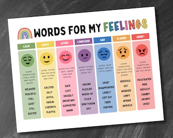 Tableau des mots pour mes sentiments | Poster imprimable Emotions SEL pour enfants | 42 mots de sentiment PDF
