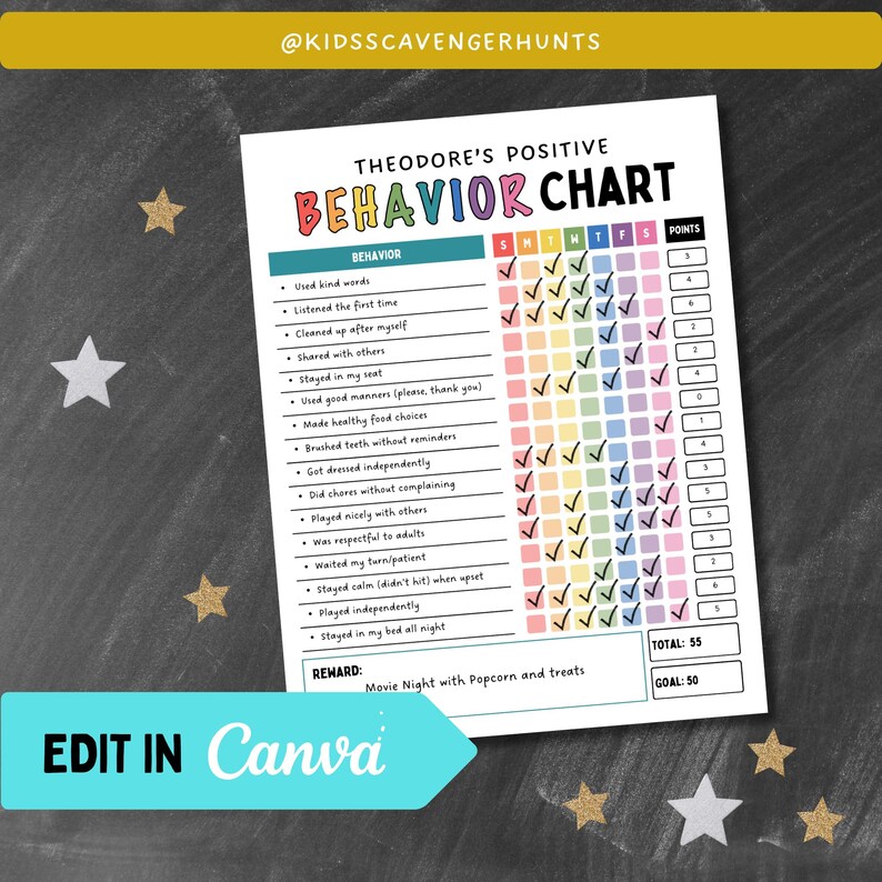 Behavior Checkboxes Editable Behavior Chart for Kids | Positive Reward Chart | Canva ...