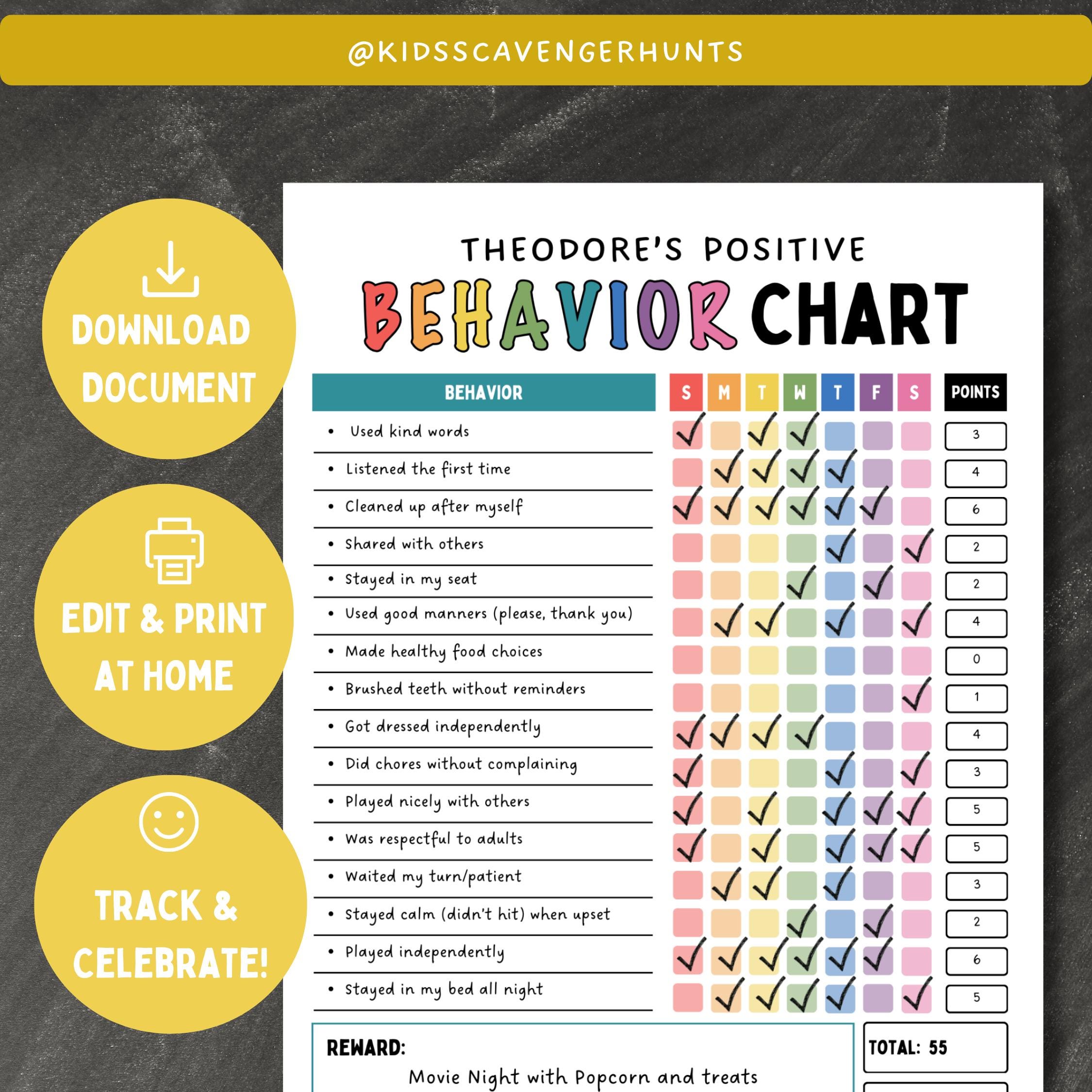 Editable Behavior Chart for Kids | Positive Reward Chart | Canva ...