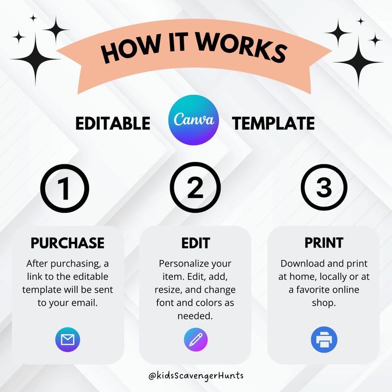Editable Behavior Chart for Kids | Positive Reward Chart | Canva ...