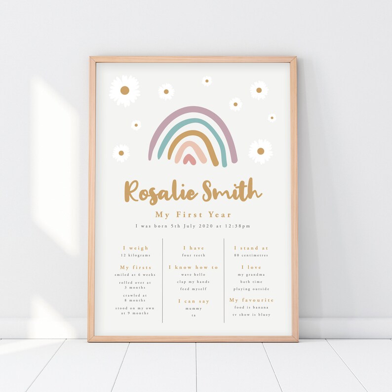 Boho Rainbow Milestone Birthday Board Sign For Girls Digital File Only